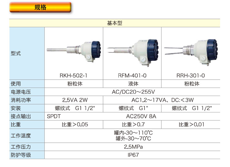 振動式料位開關(guān)_02.jpg