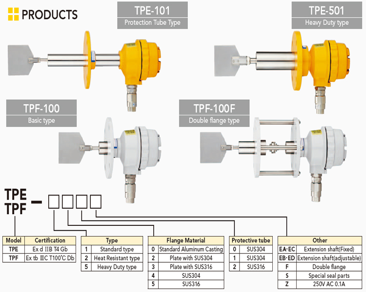 tpe-tpf.jpg