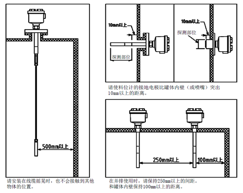 TOWA 電容物位開關.jpg